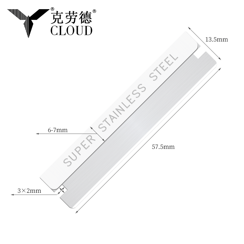 Egyélű hullámos borotvapengék